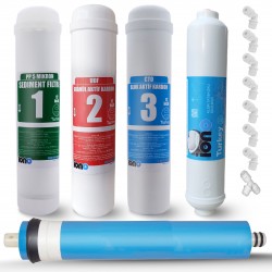 IONO  5 Aşamalı Standart Membranlı Inline 12 Inch Kapalı Kasa Su Arıtma Filtre Seti