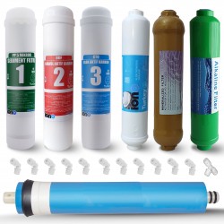 IONO  7 Aşamalı Standart Membranlı Mineral ve Alkali Filtreli Inline 12 Inch Kapalı Kasa Su Arıtma Filtre Seti